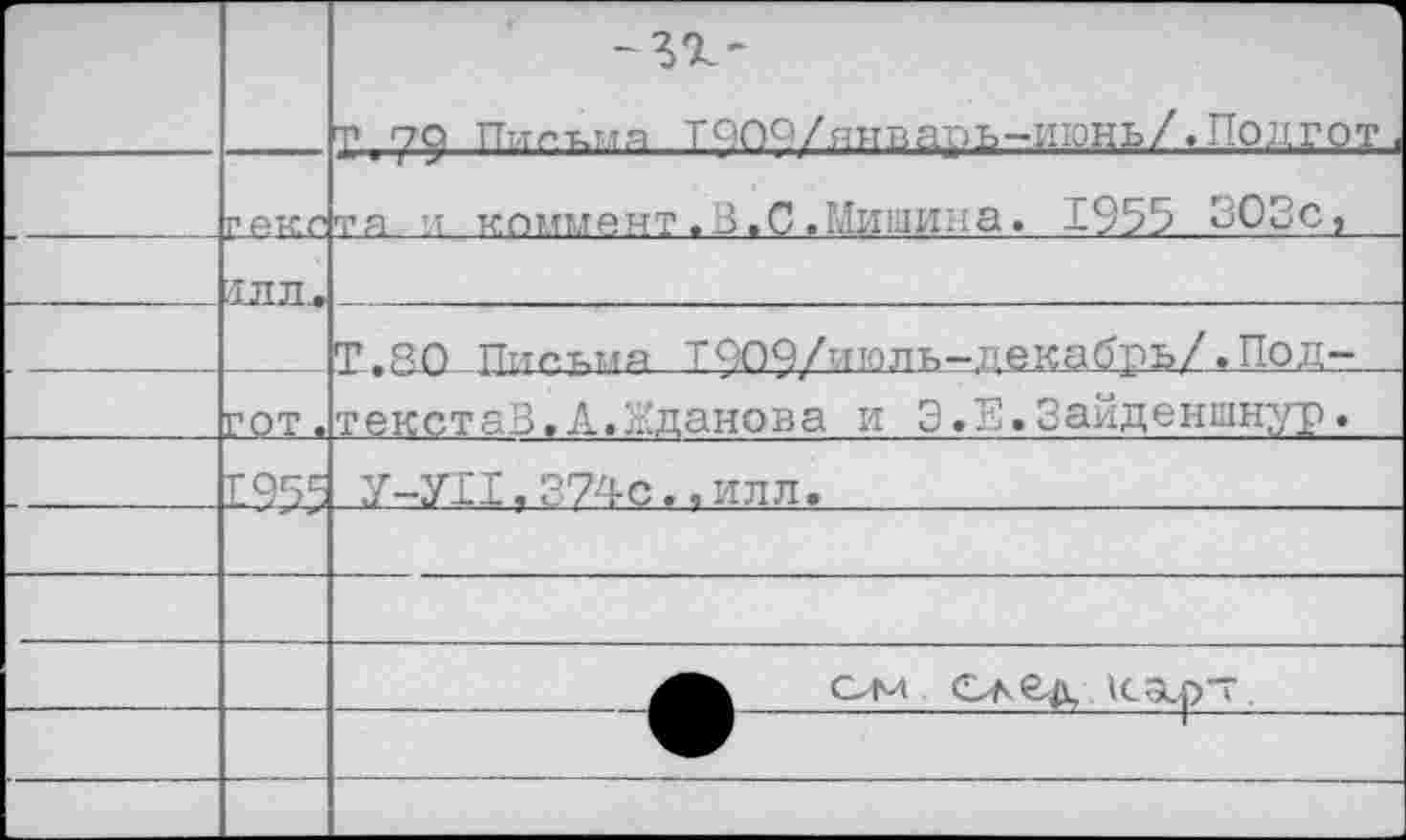 ﻿		Г 70 Пиг.кма Т9О9/январь-июнь/.Подгот
	Г ЙИГ	та и коммент.3.С.Мишина. 1955 303с,
	алл.	
		Т.80 Письма Т9О9/июль-декабрь/.Под-
	гот.	текстаВ.А.Жданова и Э.П.Зайденшнур.
	Г95.с	У-УП, 374с. ,илл.
		
		
		|М СхА Д.	р *Т
		
		